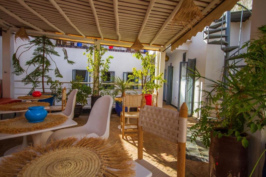 Shaded rooftop terrace